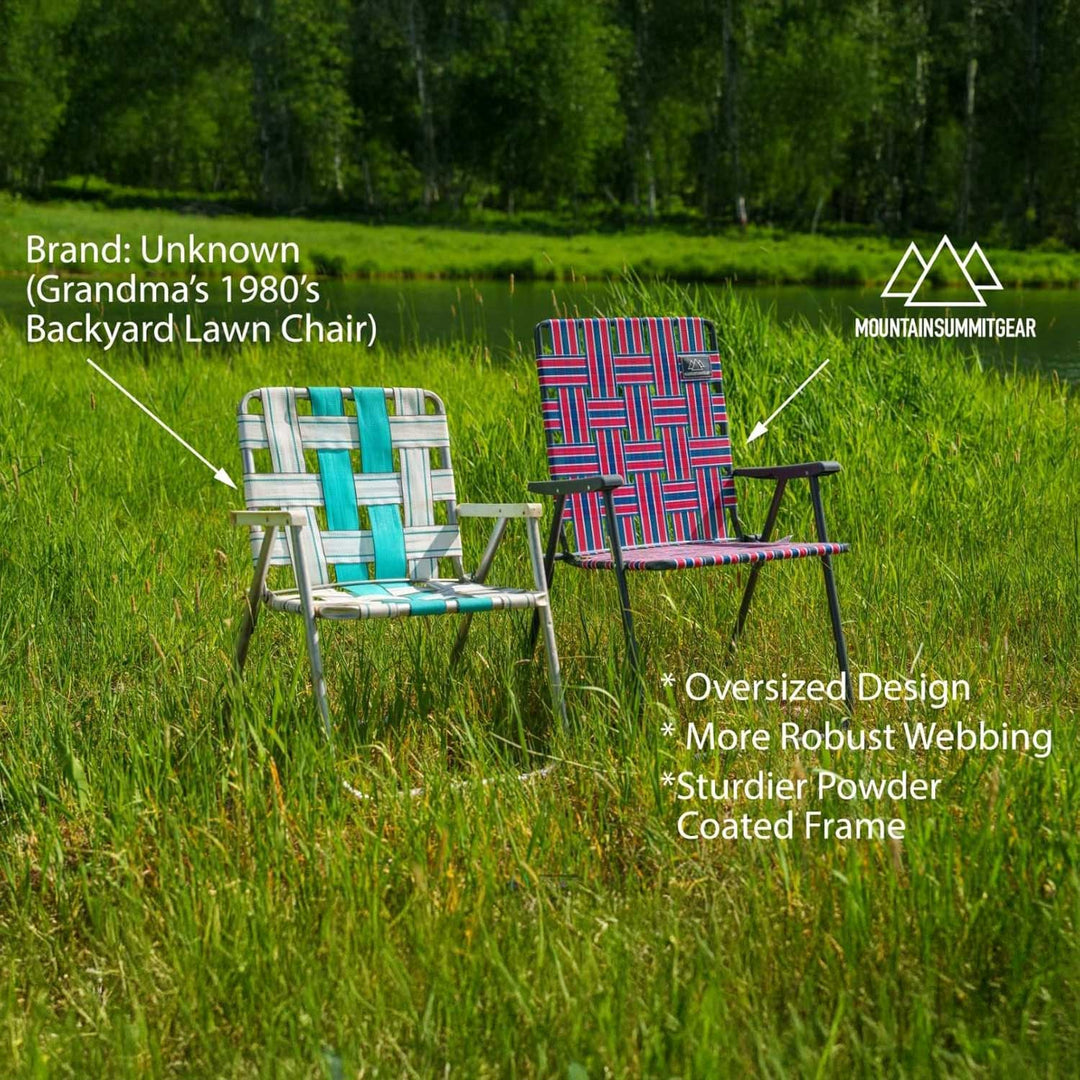 Scratch & Dent Promo - Retro Camp Chair - Retro Red