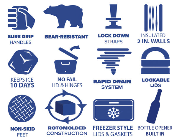 Blue Coolers - Cobalt 55 Quart Roto-Molded Super Cooler - Benefits Graphic