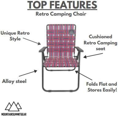 Retro Camp Chair - Red/Blue – Blue Coolers