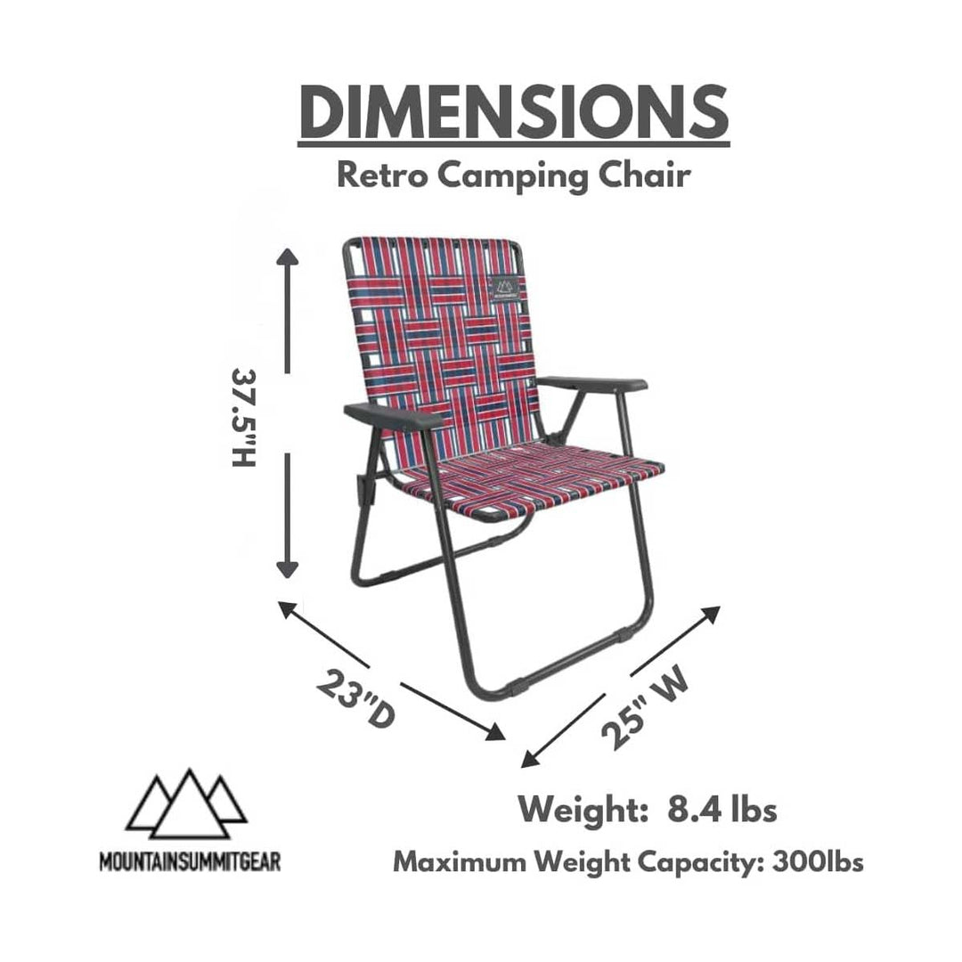 Scratch & Dent Promo - Retro Camp Chair - Retro Red